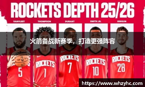 火箭备战新赛季，打造更强阵容